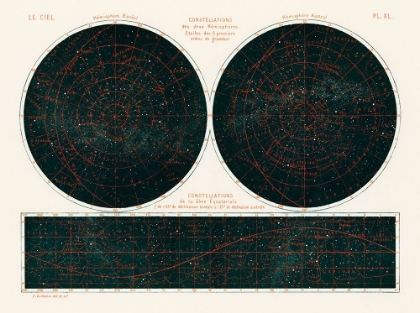 Picture of CONSTELLATIONS OF THE TWO HEMISPHERES 1877