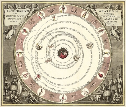 Picture of PLANISPHAERIVM ARATEVM SIVE COMPAGES ORBIVM MVNDANORVM EX HYPOTHESI ARATEA IN PLANO EXPRESSA 1708