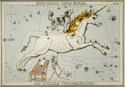 Picture of ASTRONOMICAL CHART ILLUSTRATION OF THE MONOCEROS-CANIS MINOR AND THE ATELIER TYPOGRAPHIQUE