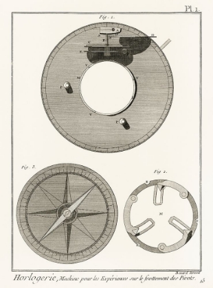 Picture of ANTIQUE DRAWING OF A COMPASS LIKE WATCHMAKING TOOL