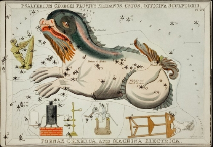 Picture of ASTRONOMICAL CHART ILLUSTRATION OF THE PSALTERIUM GEORGII-FLUVIUS ERIDANUS-CETUS-OFFICINAL SCUPLTORI