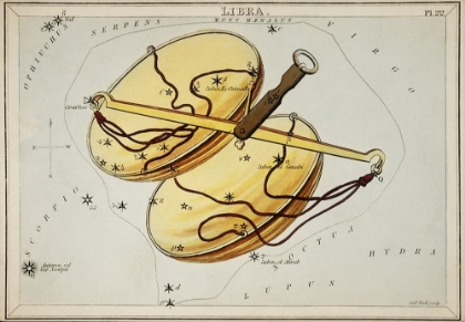 Picture of ASTRONOMICAL CHART ILLUSTRATION OF THE LIBRA