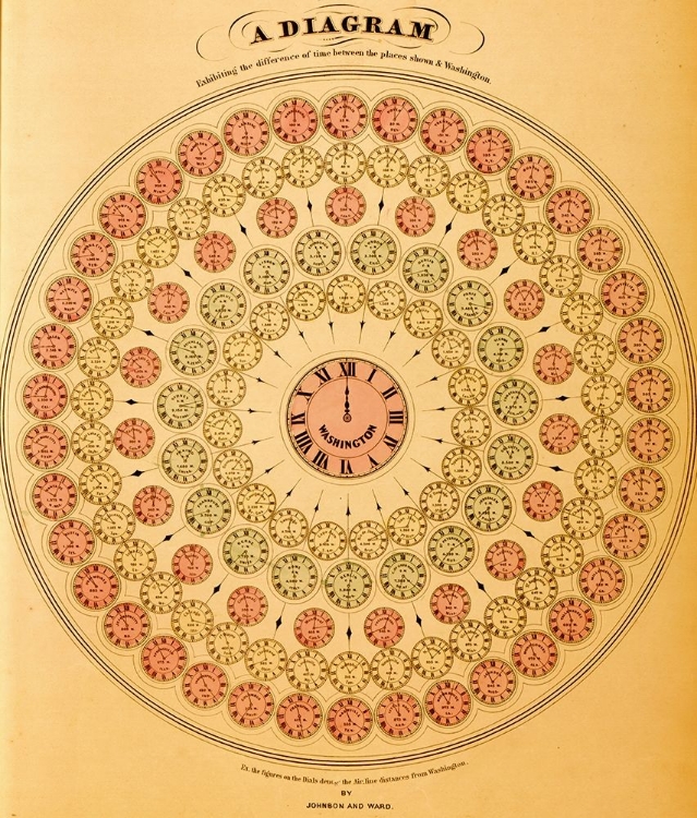 Picture of DIAGRAM OF TIME DIFFERENCES