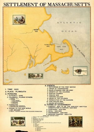 Picture of SETTLEMENT OF MASSACHUSETTS