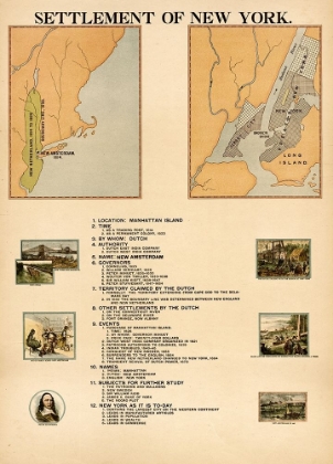Picture of SETTLEMENT OF NEW YORK
