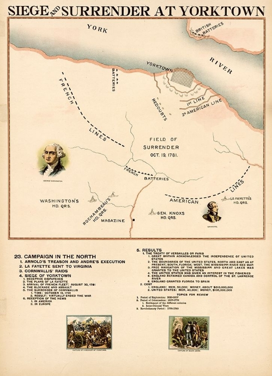 Picture of SIEGE AND SURRENDER AT YORKTOWN