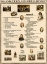 Picture of ORGANIZATION AND DEVELOPMENT OF THE UNITED STATES