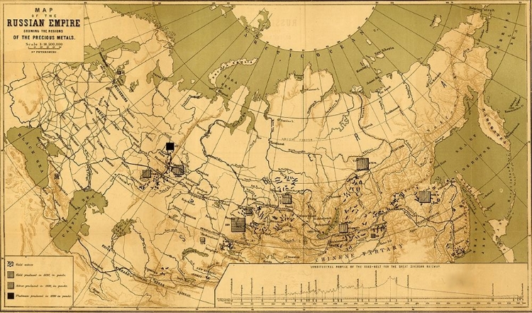 Picture of PRECIOUS METALS IN IMPERIAL RUSSIA 1890