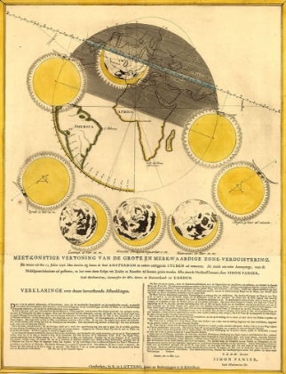 Picture of LUNAR PHASES