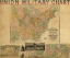 Picture of UNION MILITARY CHART 1861