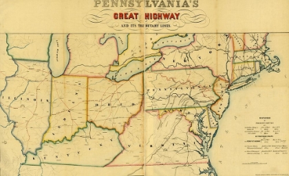 Picture of PENNSYLVANIAS GREAT HIGHWAY AND ITS TRIBUTARY LINES 1850