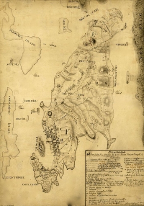Picture of RHODE ISLAND 1777