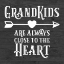 Picture of GRANDPARENT LIFE BLACK II-CLOSE TO THE HEART