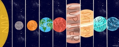 Picture of SOLAR SYSTEM