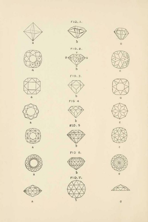 Picture of PRECIOUS STONES II