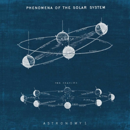 Picture of SOLAR SYSTEM BLUEPRINT I