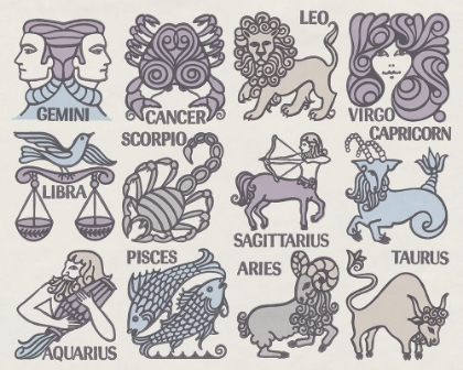 Picture of WHATS YOUR SIGNS PASTEL