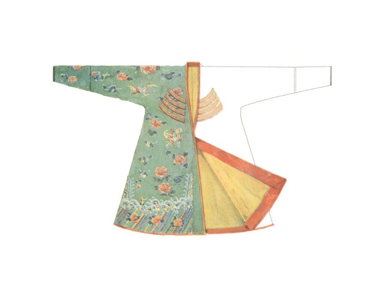 Picture of ASIAN COSTUME I