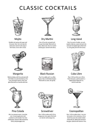 Picture of CLASSIC COCKTAILS