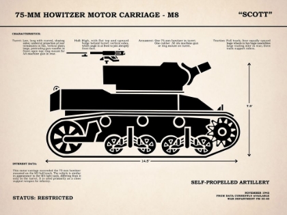 Picture of 75MM HOWITZER M8