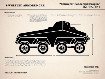 Picture of 8 WHEELED ARMORED CAR