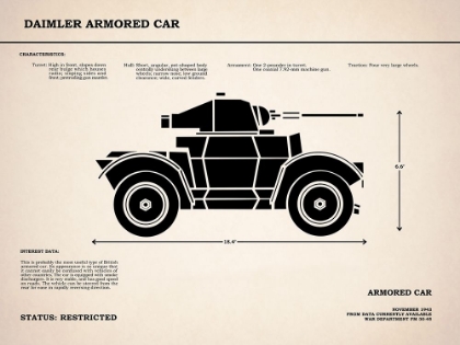 Picture of DAIMLER ARMORED CAR