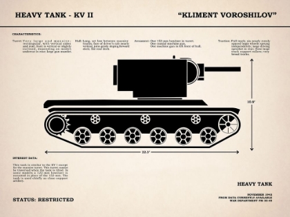 Picture of KV2 HEAVY TANK