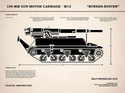 Picture of M12 GUN CARRIAGE 155MM