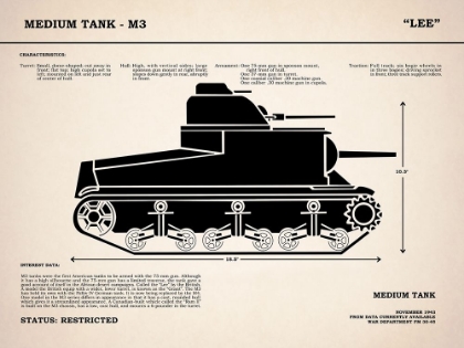 Picture of M3 LEE TANK