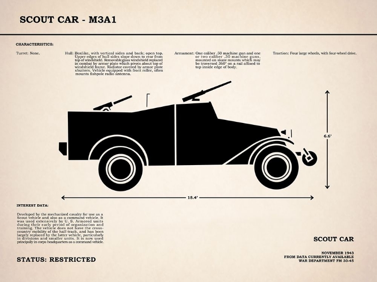 Picture of M3A1 SCOUTCAR