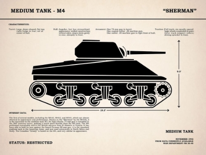 Picture of M4 SHERMAN TANK