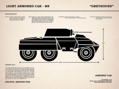 Picture of M8 ARMORED CAR GREYHOUND