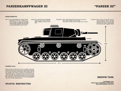 Picture of PANZER III TANK