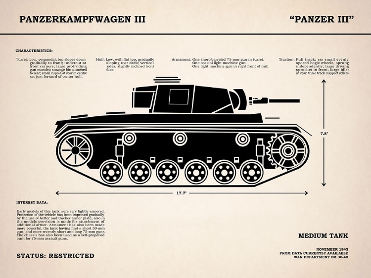 Picture of PANZER III TANK