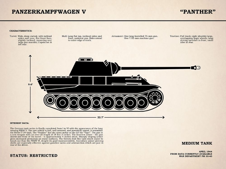 Picture of PANZER V PANTHER TANK