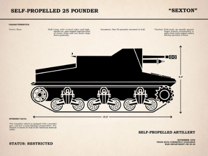 Picture of SELFPROPELLED 25POUNDER SEXTON