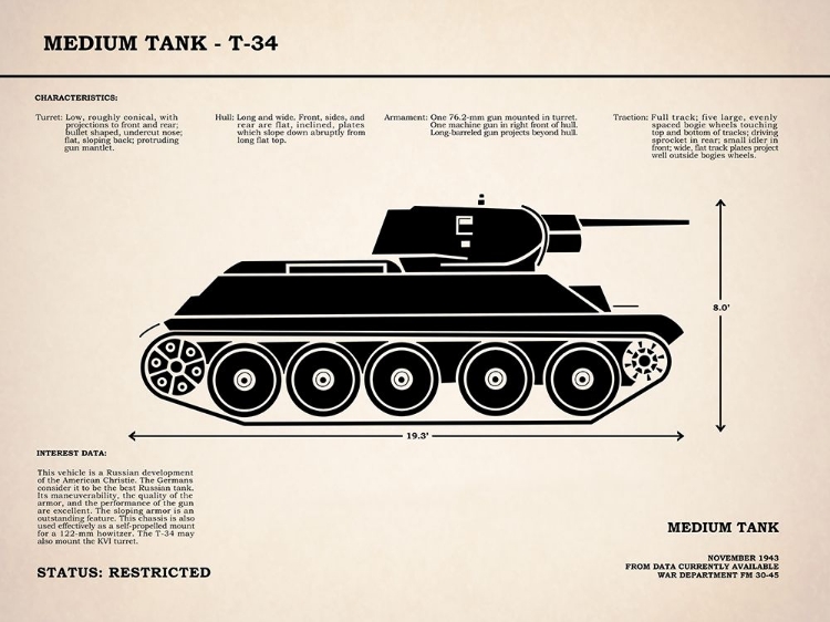 Picture of T34 MEDIUM TANK