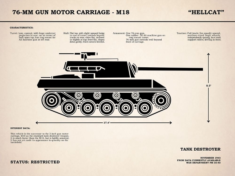 Picture of T70 76MM GUN MOTOR CARRIAGE