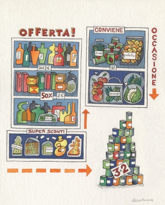 Picture of SUPERMARKET SALES WITH MULTICOLOURED PRODUCTS II