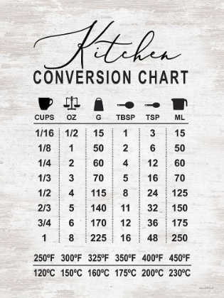 Picture of KITCHEN CONVERSION CHART 