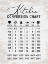 Picture of KITCHEN CONVERSION CHART 