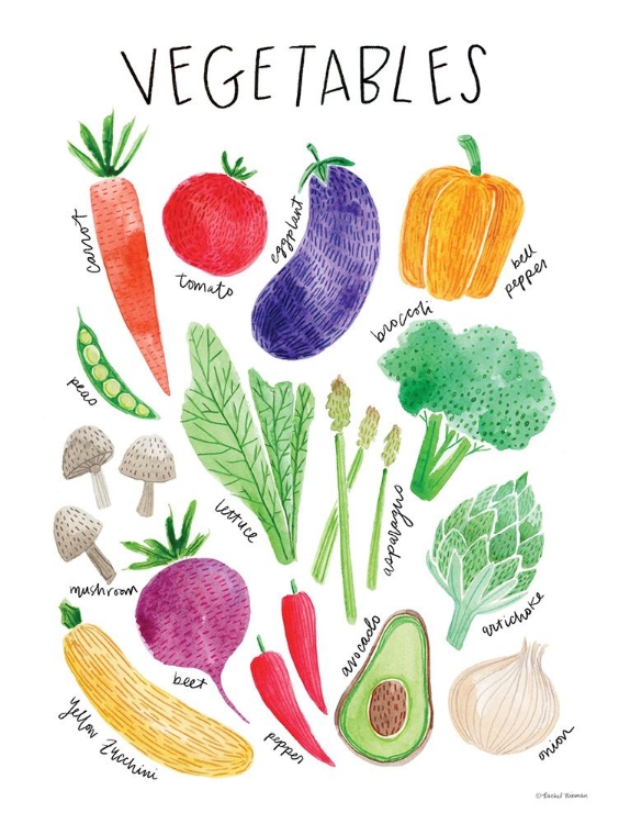 Picture of VEGETABLES