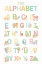 Picture of THE ALPHABET