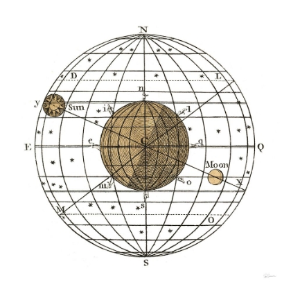 Picture of SOLAR GLOBE I