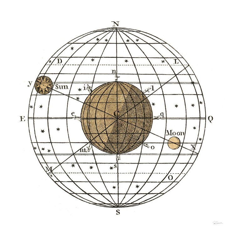 Picture of SOLAR GLOBE I