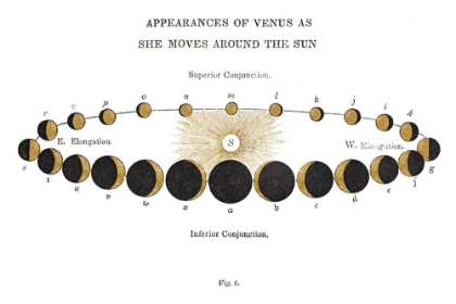 Picture of SOLAR VENUS CHART GOLD