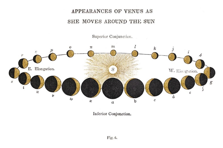 Picture of SOLAR VENUS CHART GOLD