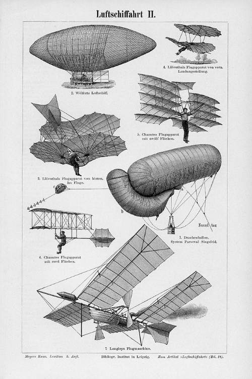 Picture of INDUSTRIAL FLIGHT