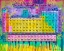 Picture of PERIODIC TABLE OF THE ELEMENTS