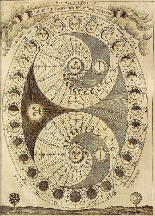 Picture of MOONPHASES
